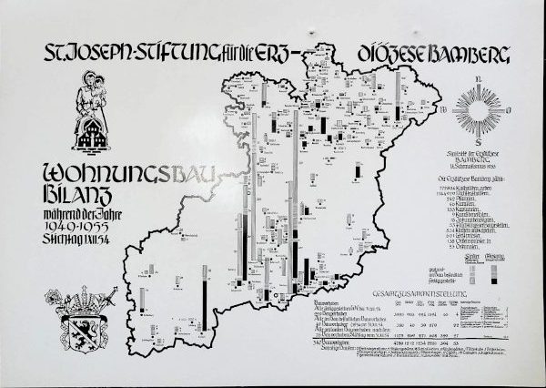 Joseph-Stiftung